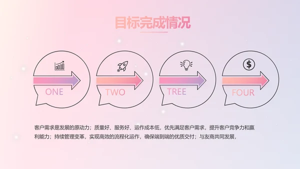 感恩母亲节母爱妈妈我爱你动态PPT模板