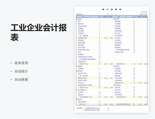 工业企业会计报表