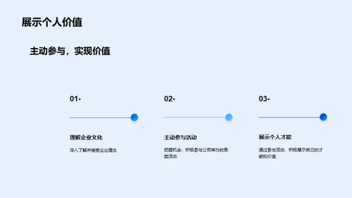 企业文化解析