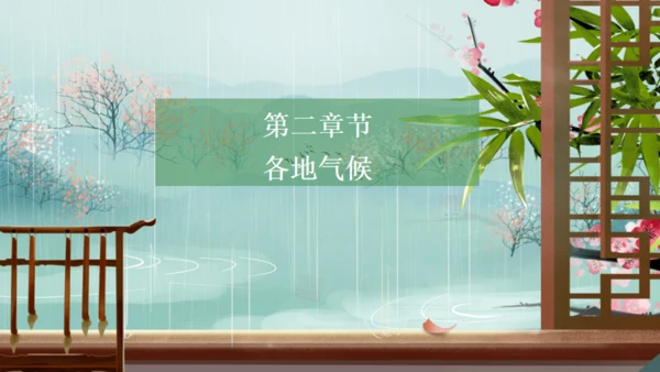 春天雨水柳树小船背景通用PPT模板