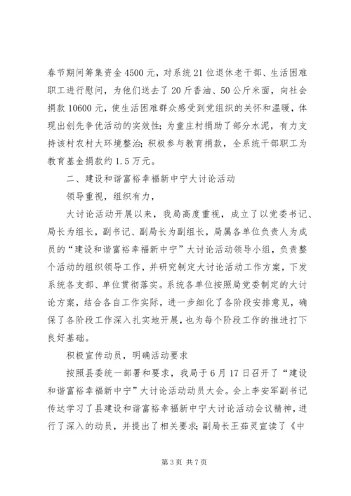 开展学习型党组织建设、创先争优、大讨论活动情况汇报.docx