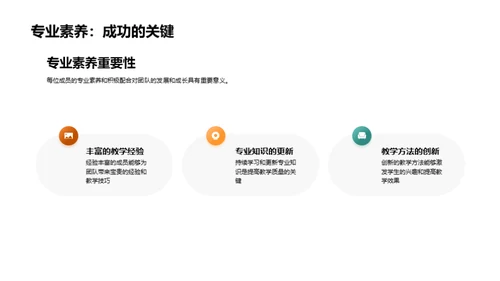 协作共赢的团队力量