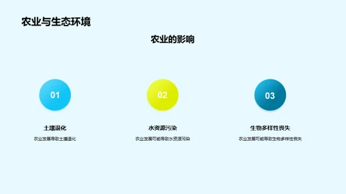 简约风农林牧渔学术答辩PPT模板