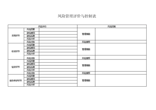 医疗器械生产企业质量管理体系-记录样表（REC）