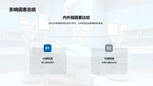 医保部门年终盛典