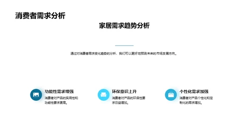 家居市场策略研究