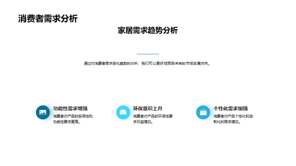 家居市场策略研究