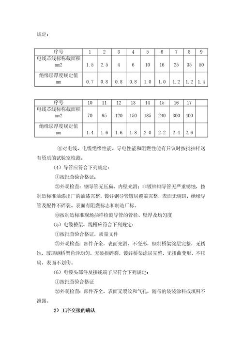 泛光照明监理细则商业共21页