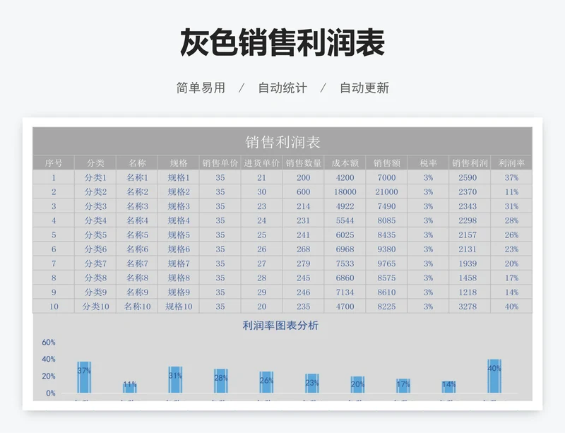 灰色销售利润表