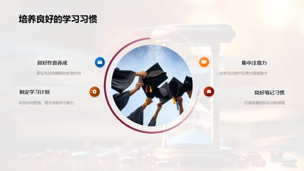 科学学习策略