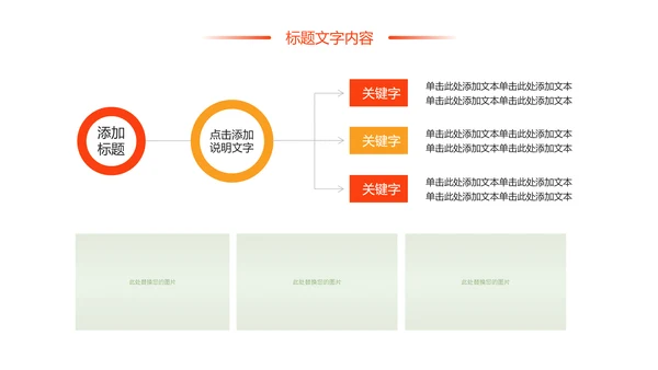 时尚美食文化舌尖上的中国PPT模板