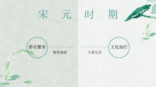 宋元时期历史课通用PPT教学课件