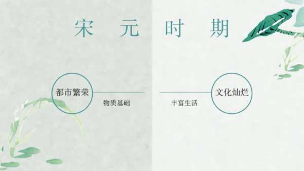 宋元时期历史课通用PPT教学课件