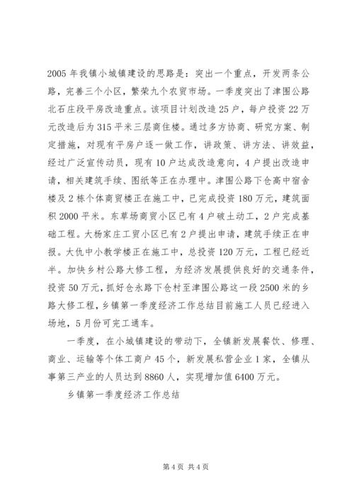 乡镇第一季度经济工作总结.docx