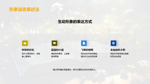 写作的艺术与习惯