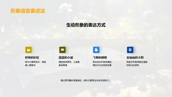 写作的艺术与习惯
