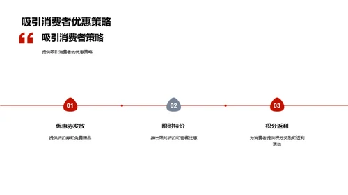 双十一餐饮营销攻略