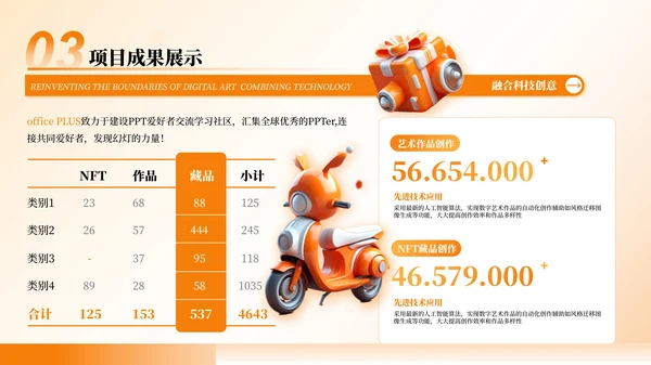 橙色创意3D商务风公司企业介绍PPT模板