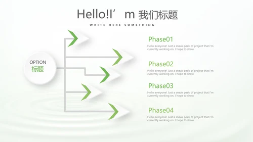绿色清新化妆品介绍动态PPT