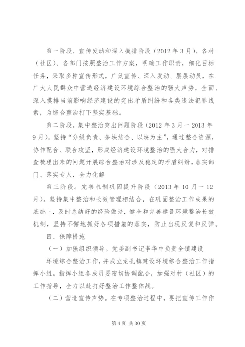 建设环境综合整治工作方案.docx