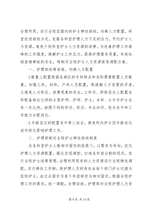 人力资源调配方案精编.docx