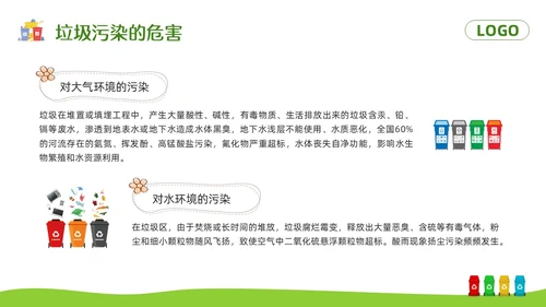 绿色卡通垃圾分类你我同行PPT模板宣传PPT动态PPT