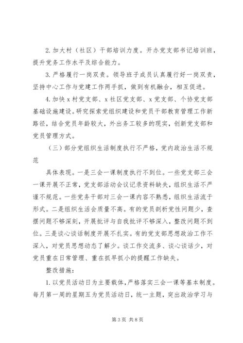 认真落实全面从严治党关于落实全市基层党建工作巡察反馈问题整改方案.docx