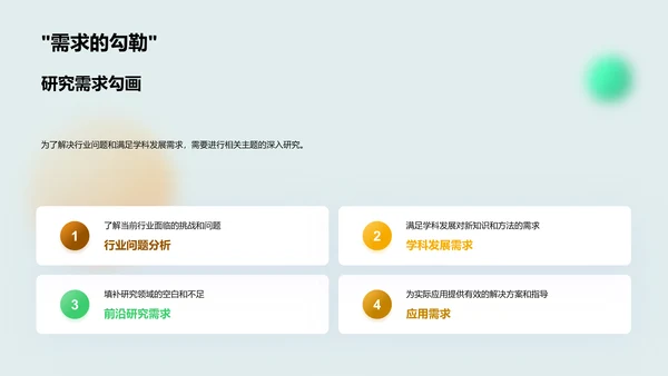 开题答辩报告PPT模板