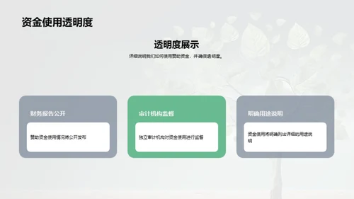 绿色动力：赋能公益