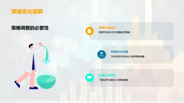 全面金融市场分析