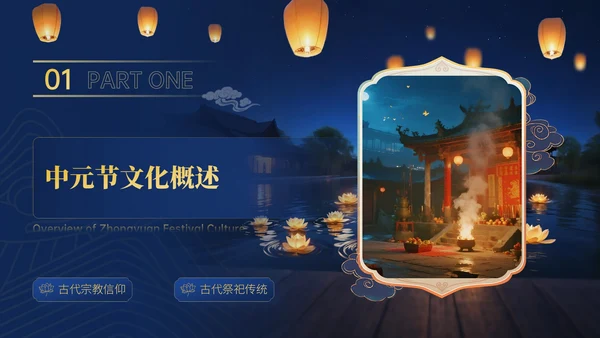 蓝金色中国风中元节文化文化宣传人员与活动策划者的指南PPT模板