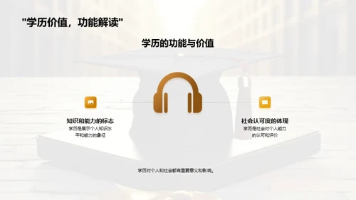 学历选择之路