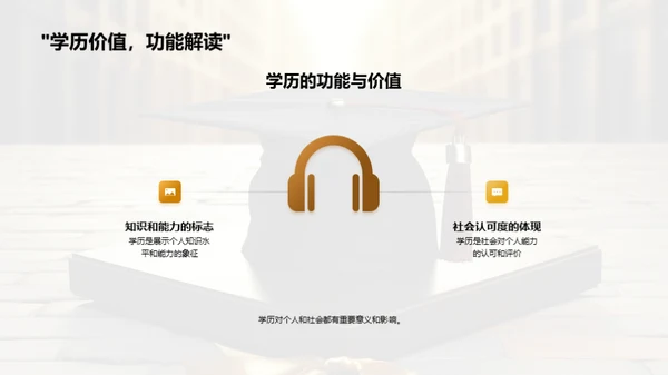 学历选择之路