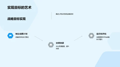 探索20XX IT业的航程