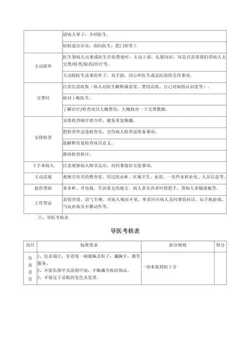 ××医院导医薪酬方案.docx