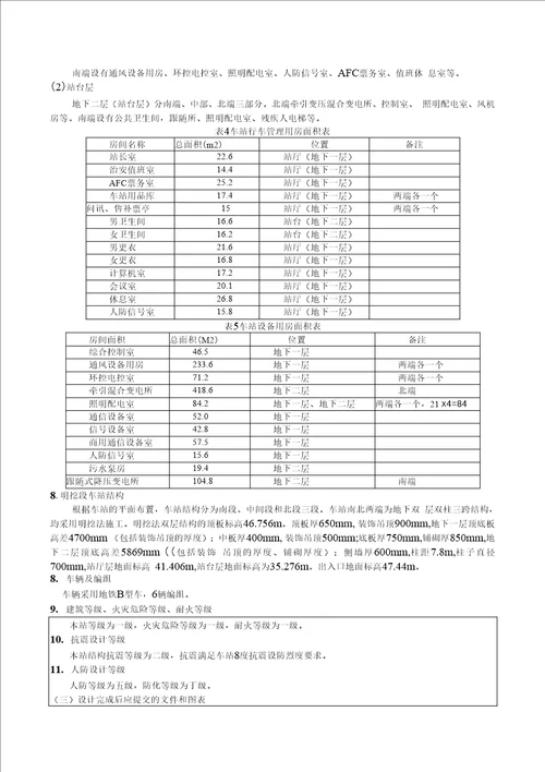 地铁车站设计