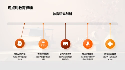 教育学创新研究