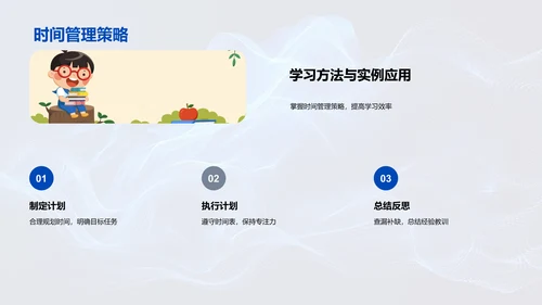 高中学习技巧讲解