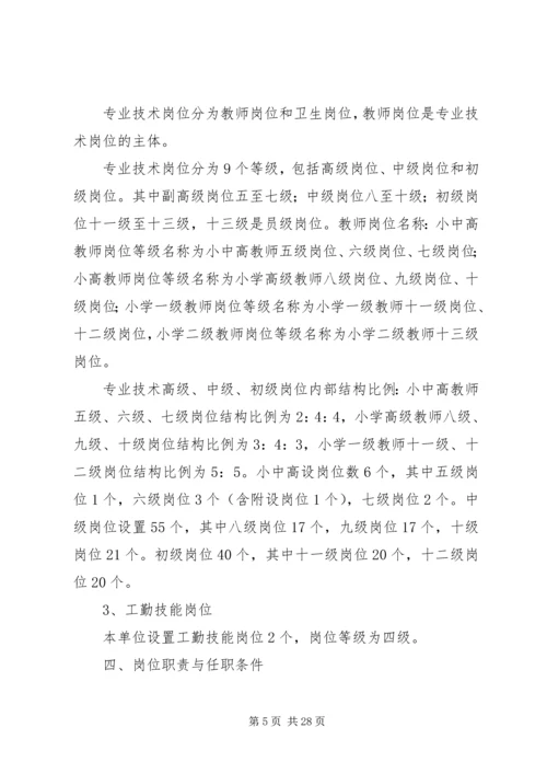 老周场小学新一轮岗位设置实施方案.docx