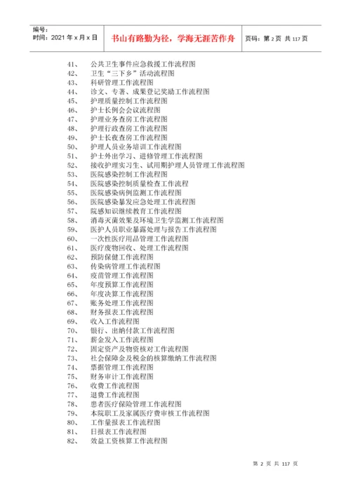 医院工作流程图汇编.docx
