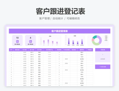 客户跟进登记表