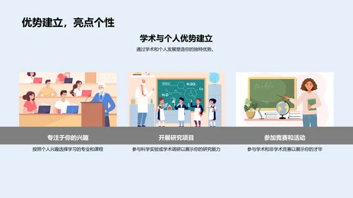 大学申请规划指导PPT模板