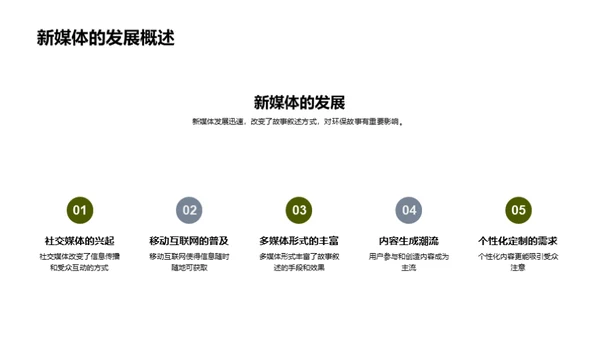 新媒体视角下的绿色故事