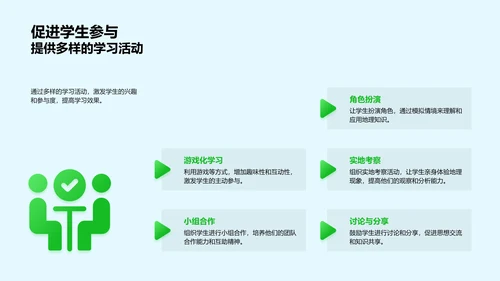 高二地理教学策略PPT模板