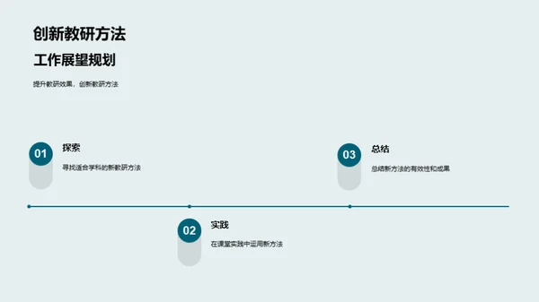 教研逐梦之路