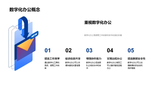 数字化办公实践