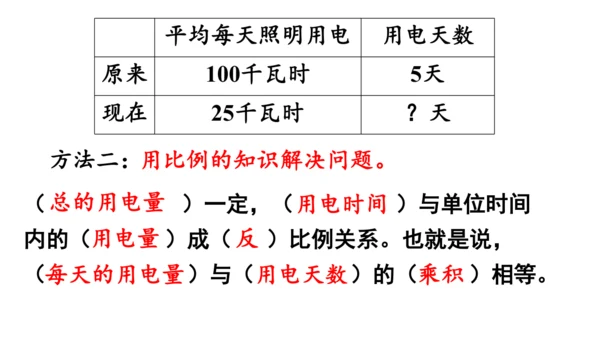 2024（大单元教学）人教版数学六年级下册4.9  用比例解决问题课件（共24张PPT)