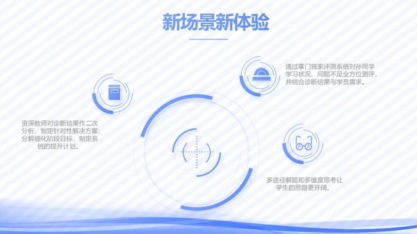 高校教学个人经验分享工作经验分享演讲PPT