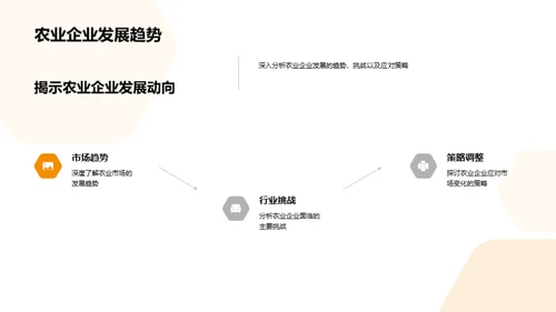 农业电商转型指南