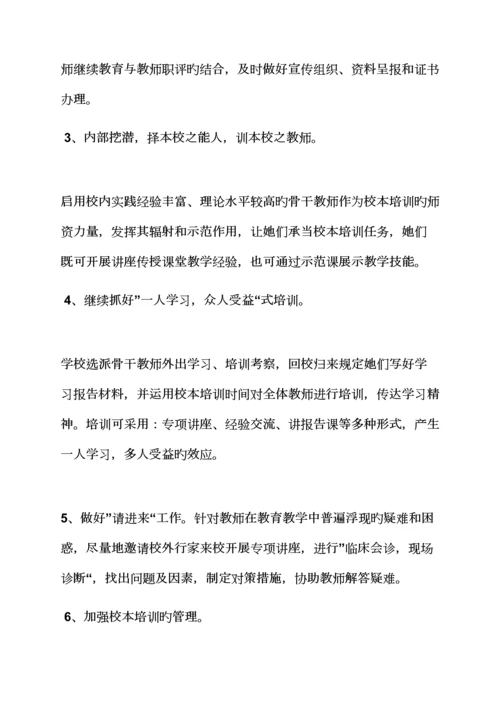 活动专题方案之美术教师培训专题方案.docx